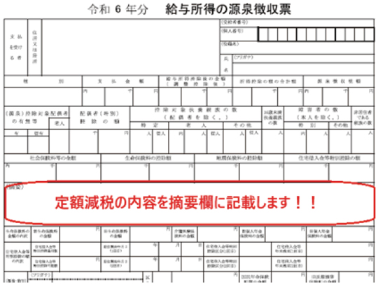 定額減税の内容を摘要欄に記載します